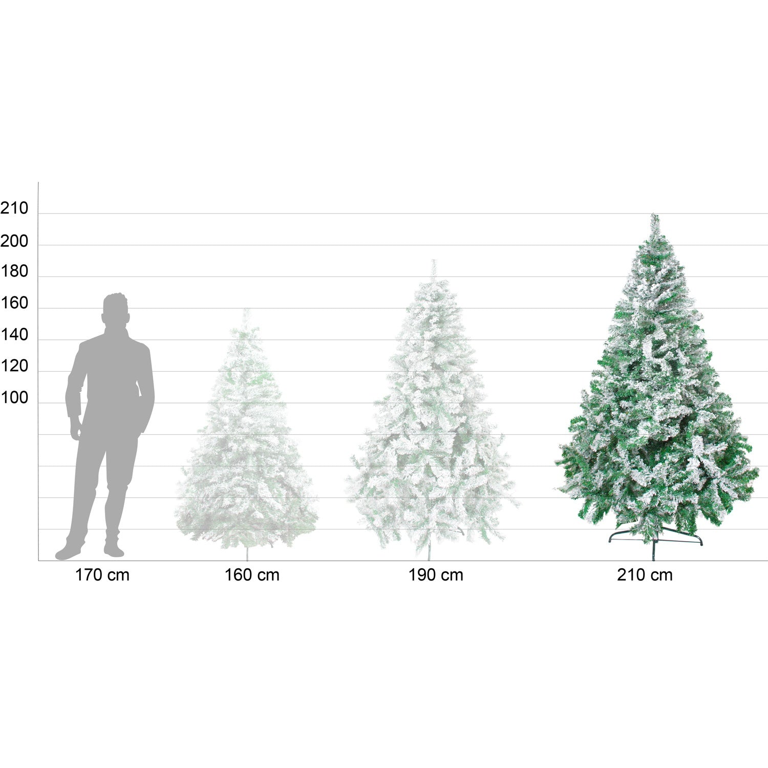 Arbol Navidad Artificial Nevado 2.10m Frondoso Jardimex Pino