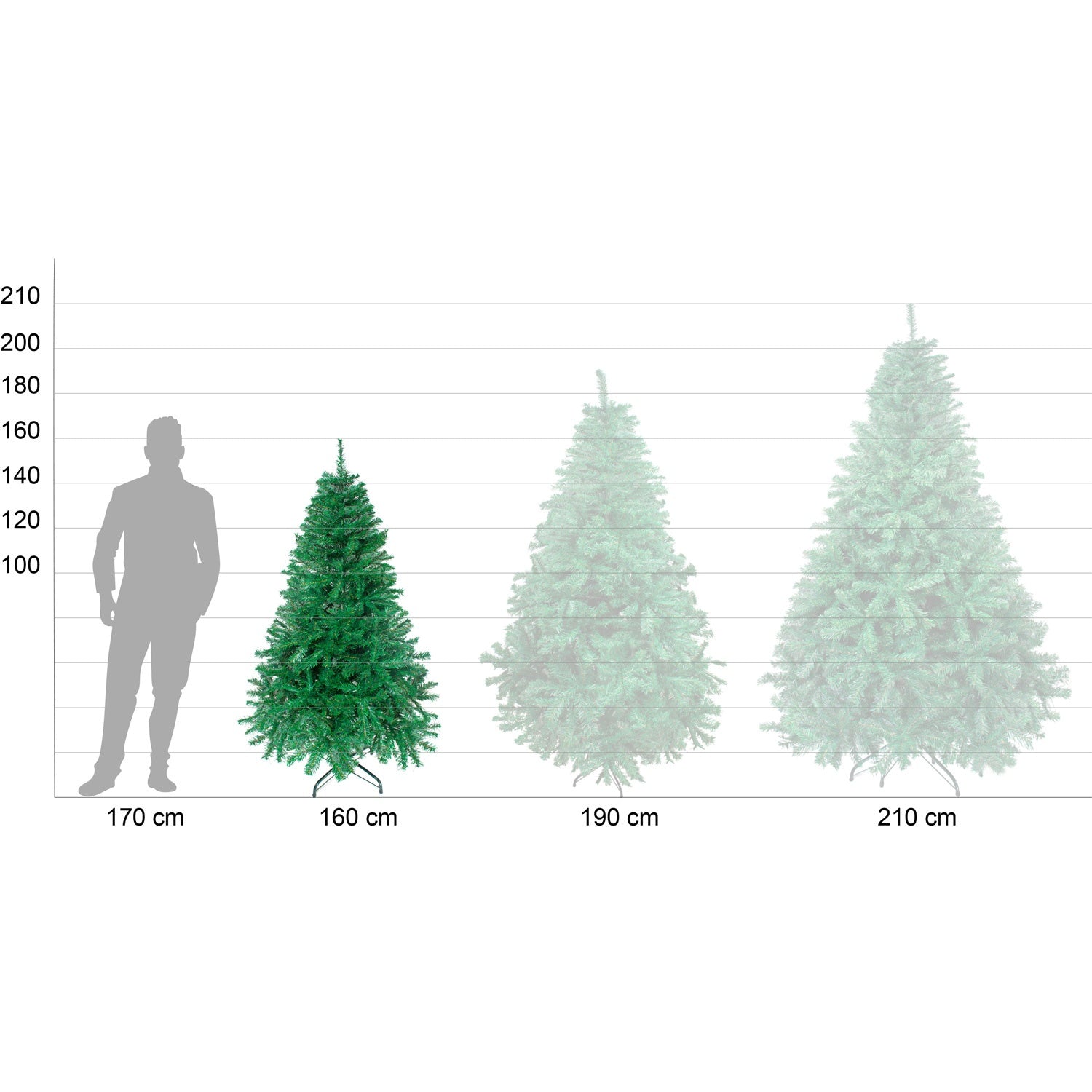 Arbol Pino Navidad Navideño Pachon Frondoso Jardimex