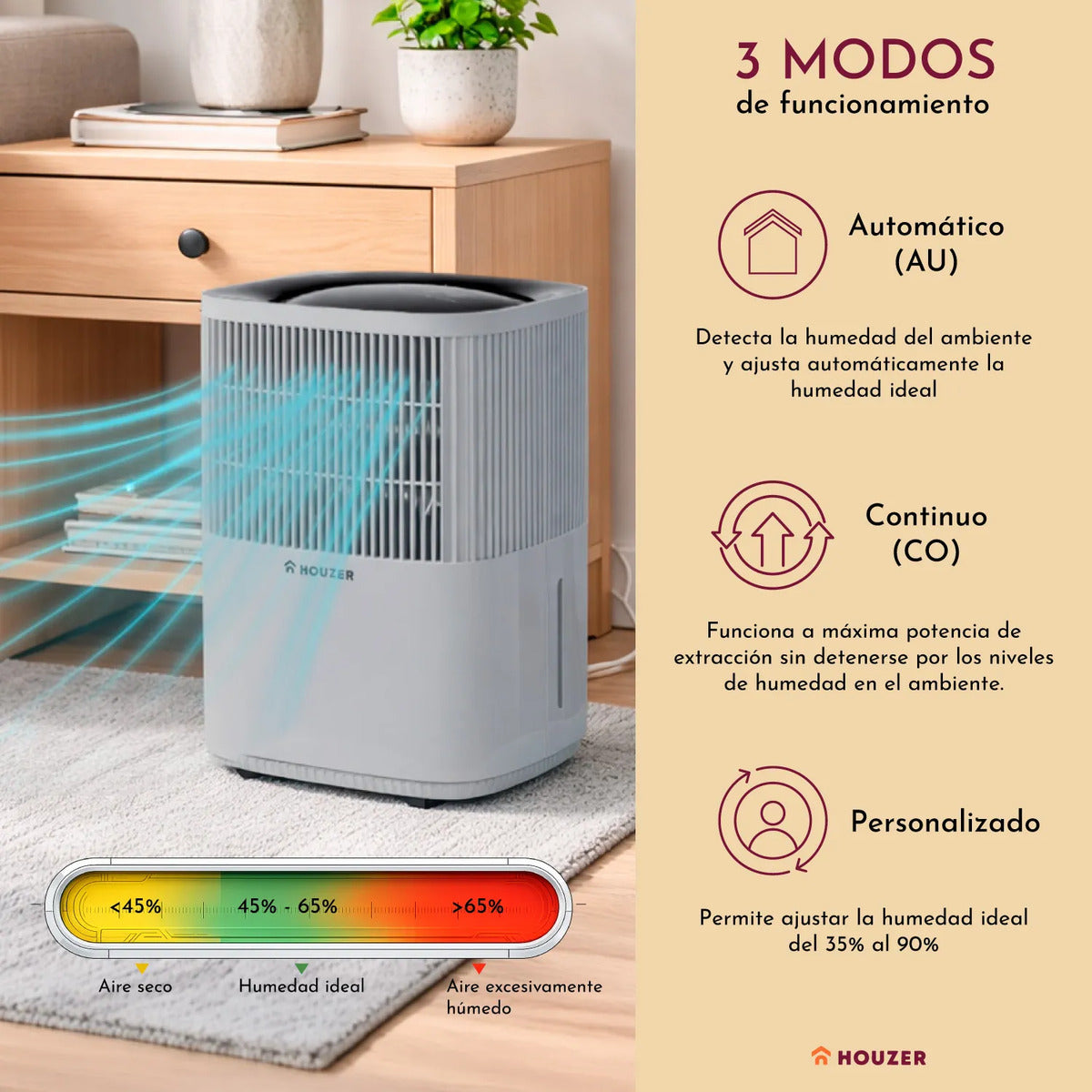 Deshumidificador 12l/dia Temporizador Automatico Inteligente Gris Oscuro