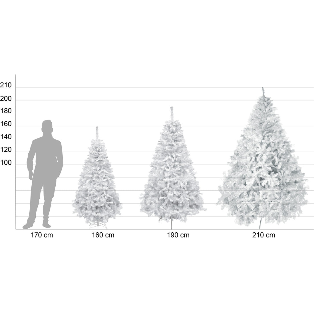 Arbol Navidad Artificial 1.70m Frondoso Blanco Pino Jardimex