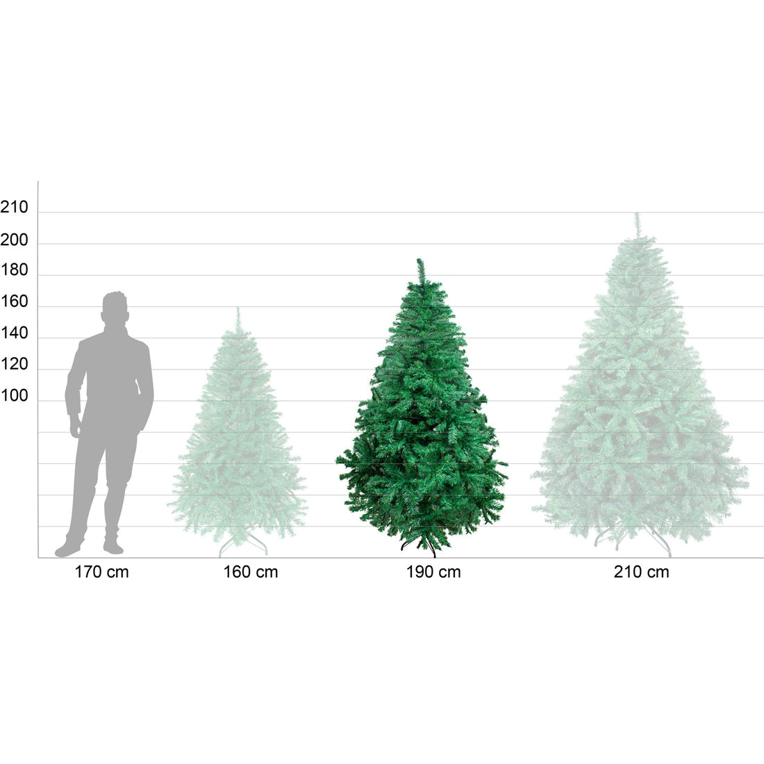 Arbol Navidad Artificial Frondoso 1.90 M Verde Pino Jardimex