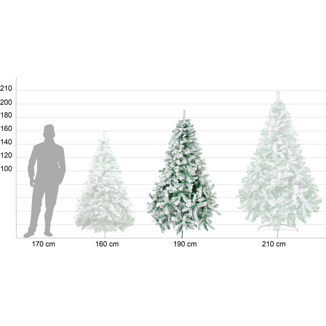 Arbol Navidad Artificial Nevado 1.90 M Follaje Jardimex Pino