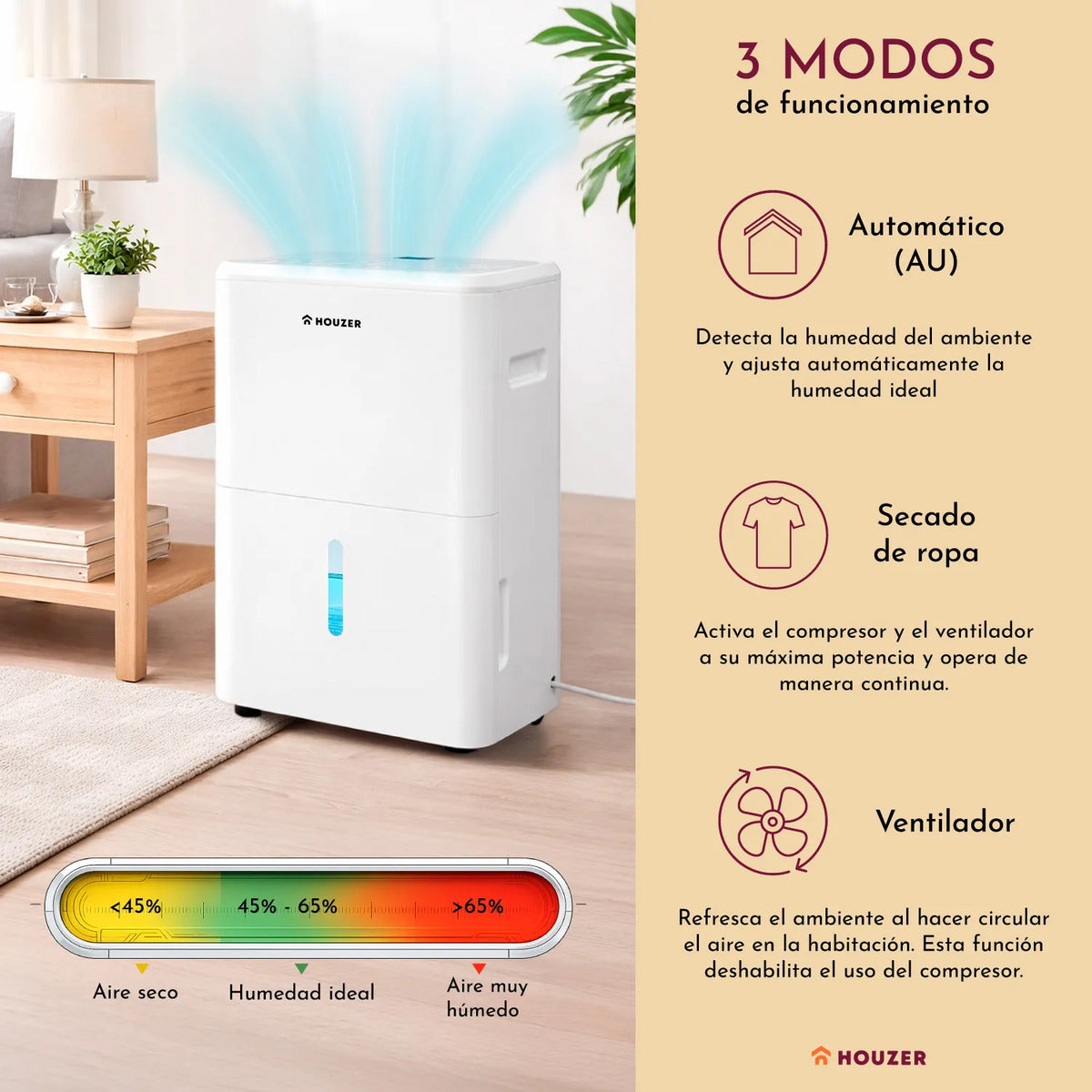 Deshumidificador Inteligente 20l/dia Secado Ropa 200m2 Timer Blanco