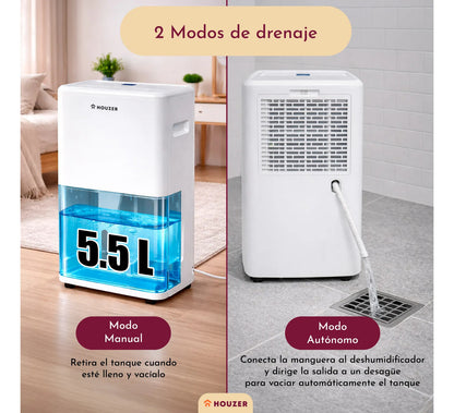 Deshumidificador Inteligente 20l/dia Secado Ropa 200m2 Timer Blanco