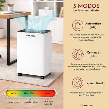 Ventilador De Piso 23 Gris 5 Aspas Potente Casa Hogar