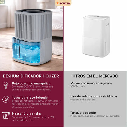 Deshumidificador 12l/dia Temporizador Automatico Inteligente Gris Oscuro