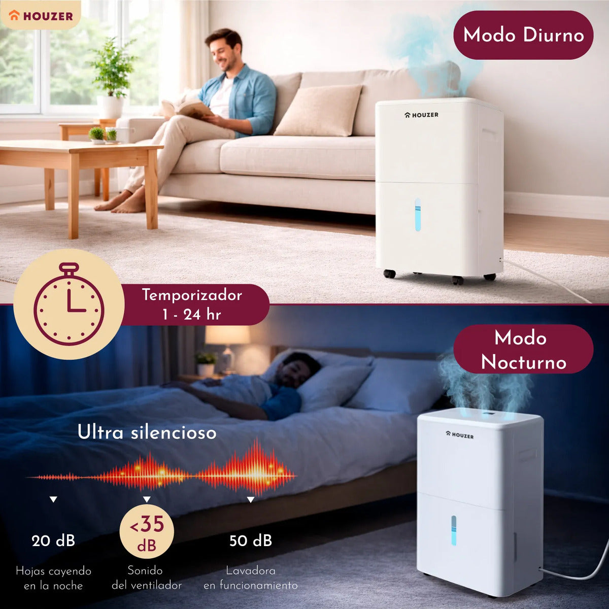 Deshumidificador Inteligente 20l/dia Secado Ropa 200m2 Timer Blanco