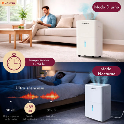 Deshumidificador Inteligente 20l/dia Secado Ropa 200m2 Timer Blanco