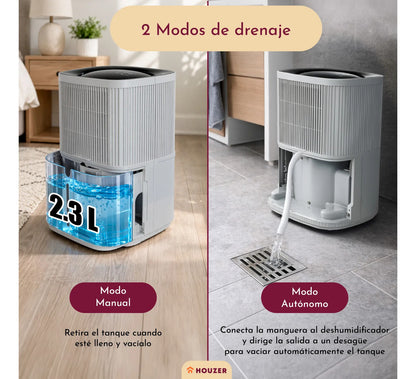 Deshumidificador 12l/dia Temporizador Automatico Inteligente Gris Oscuro