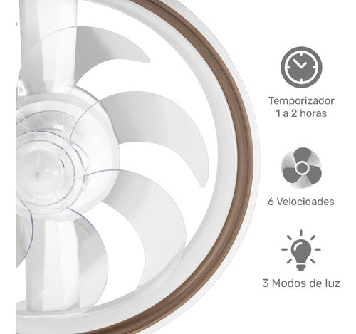 Ventilador Techo Direcciones Luz Led Inteligente Control 20