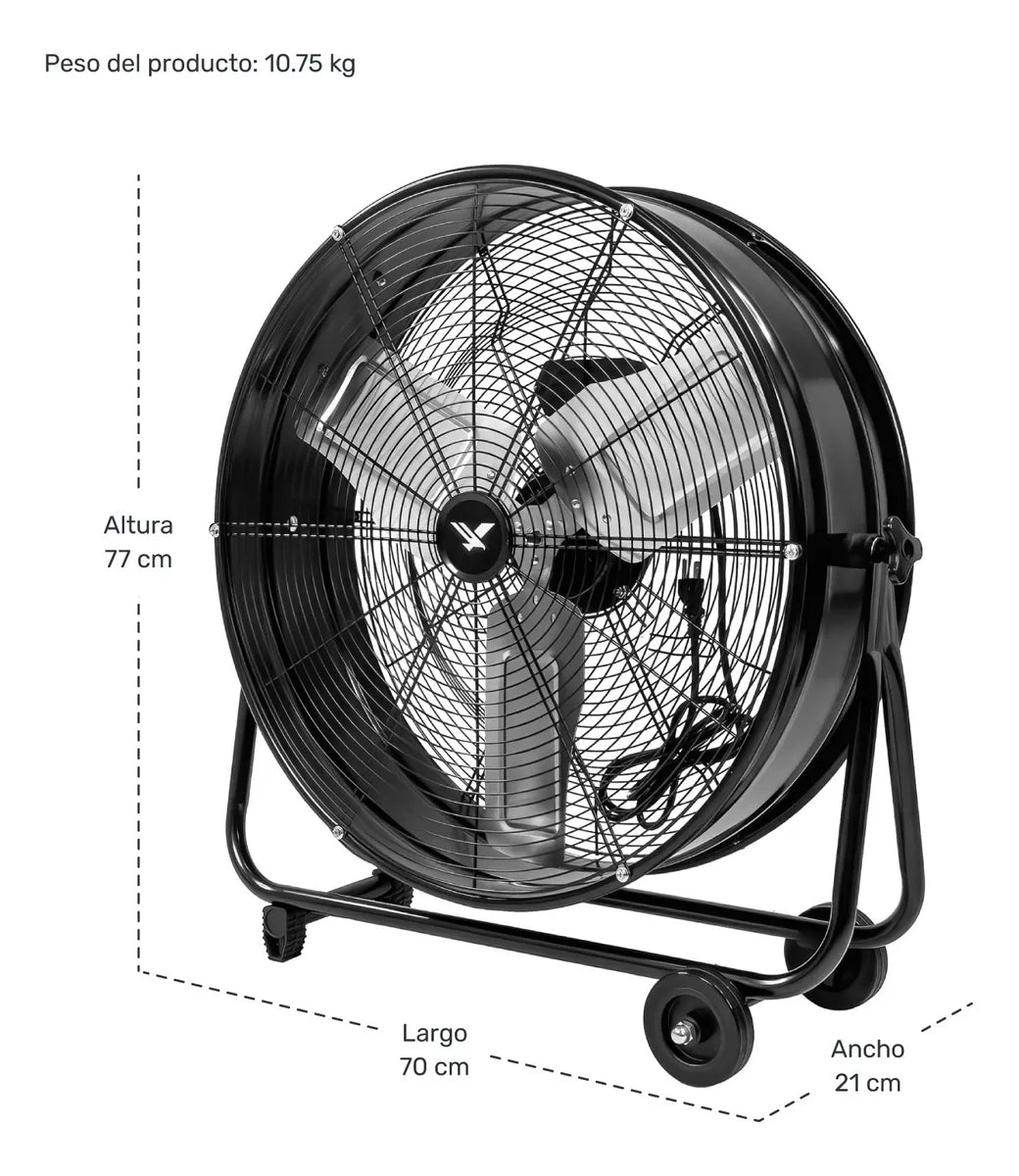 Kit Set 2 Ventiladores Industriales Metalico Piso 180w 30&